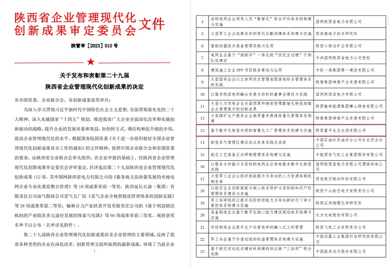 富平公司又一創(chuàng)新成果喜獲佳績(jī)