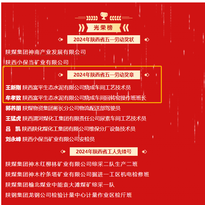 全省表彰！富平公司兩名職工榮獲2024年“陜西省五一勞動(dòng)獎(jiǎng)?wù)隆?></a>
                                            										</div>
                                       
										<h1>
                                                                                     <a href=